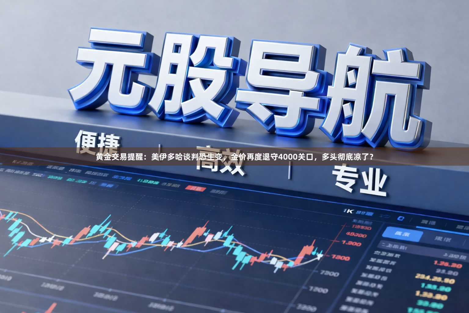 黄金交易提醒：美伊多哈谈判恐生变，金价再度退守4000关口，多头彻底凉了？