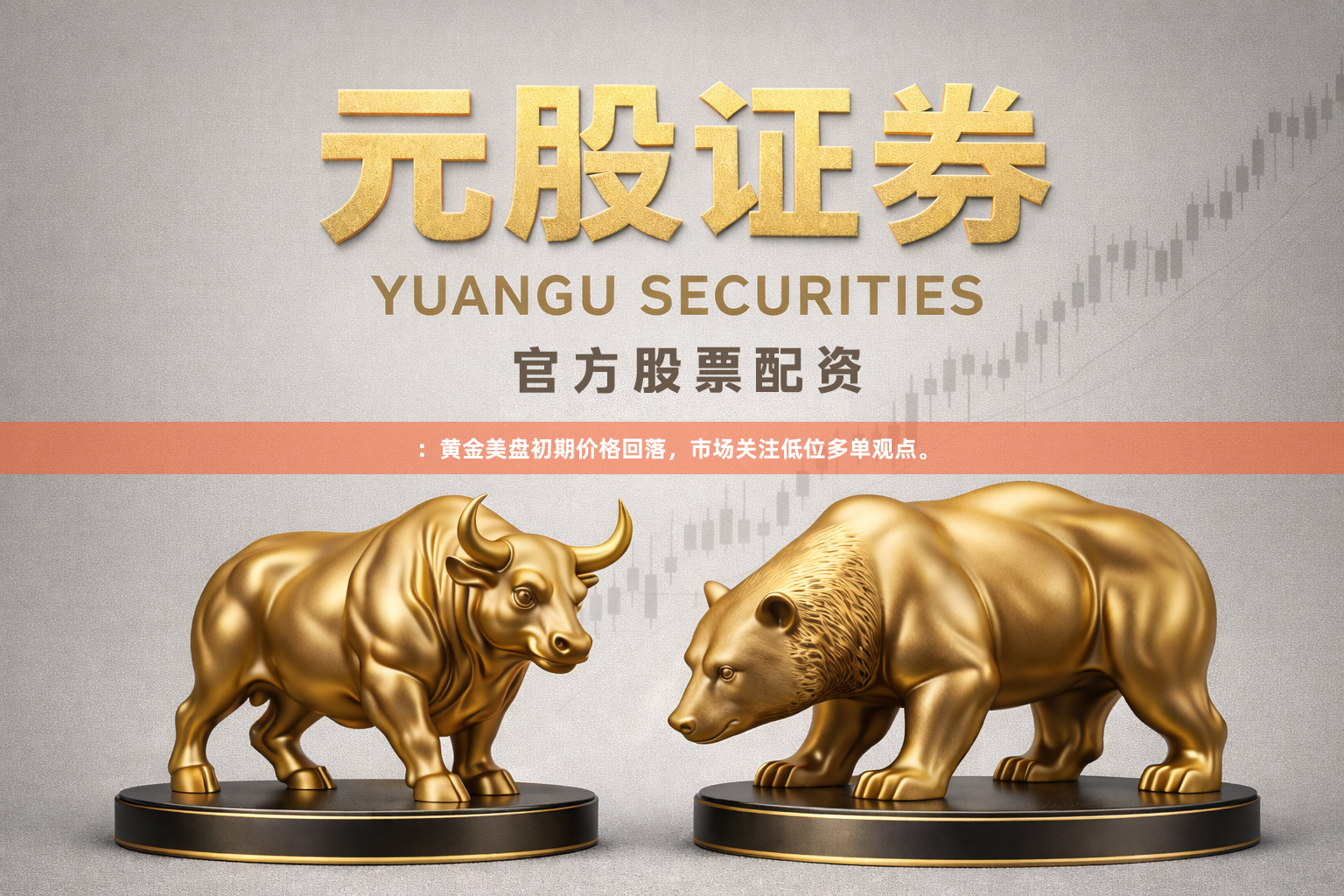 ：黄金美盘初期价格回落，市场关注低位多单观点。